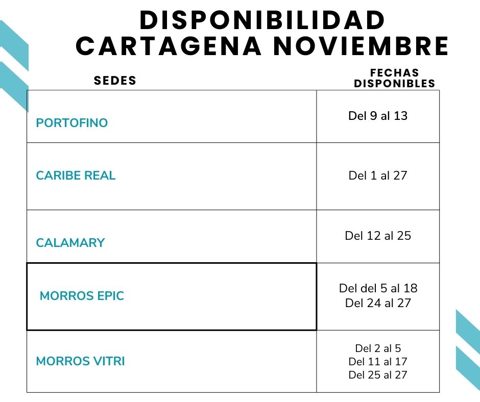 DISPONIBILIDAD VIACOOP 1