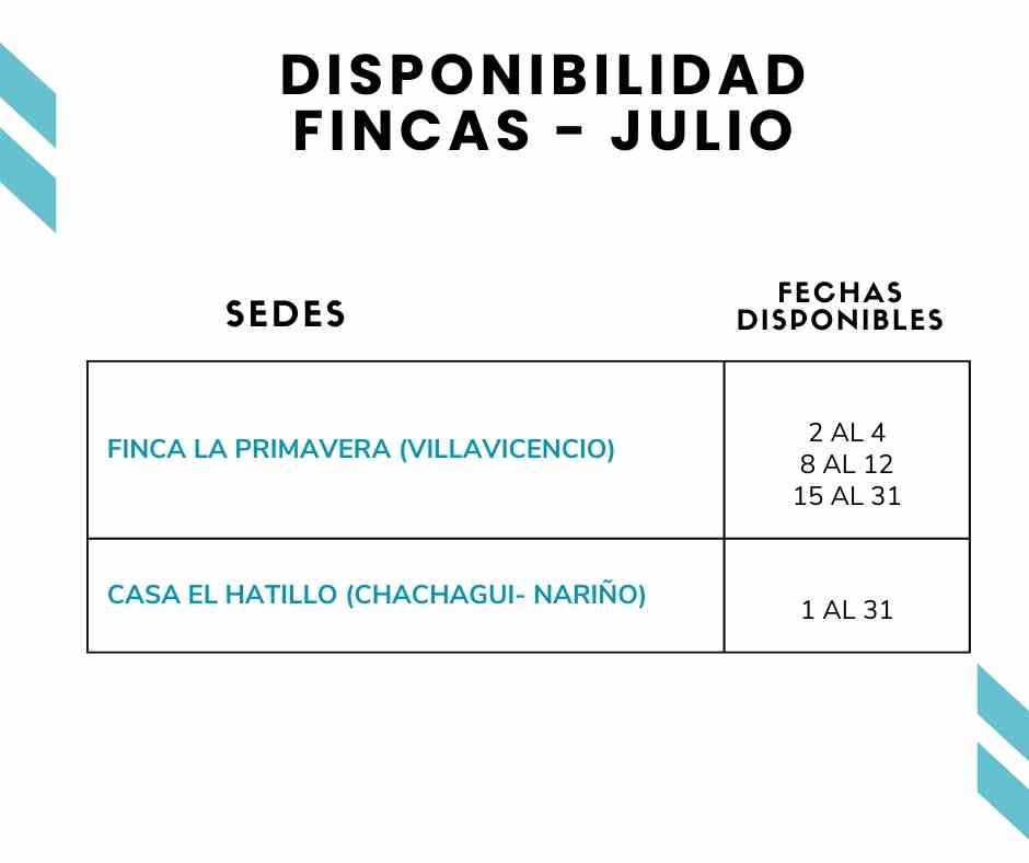 FINCAS JULIO