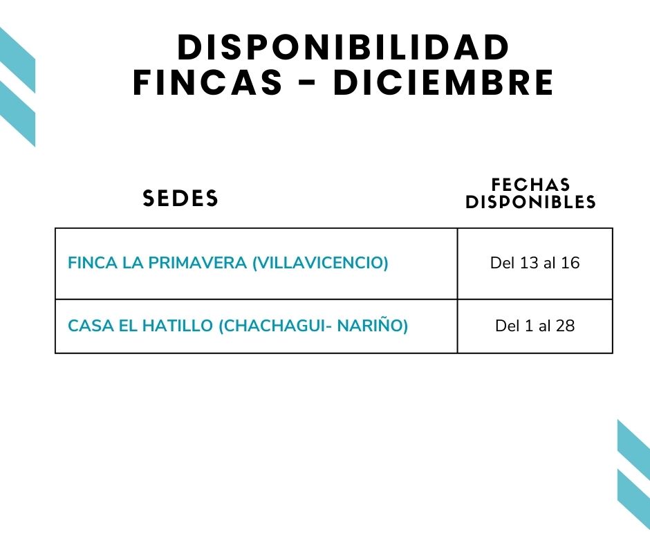 fincas dic