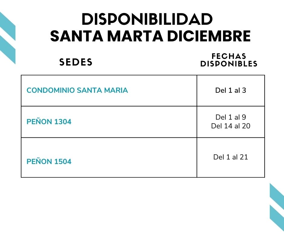 santa dic